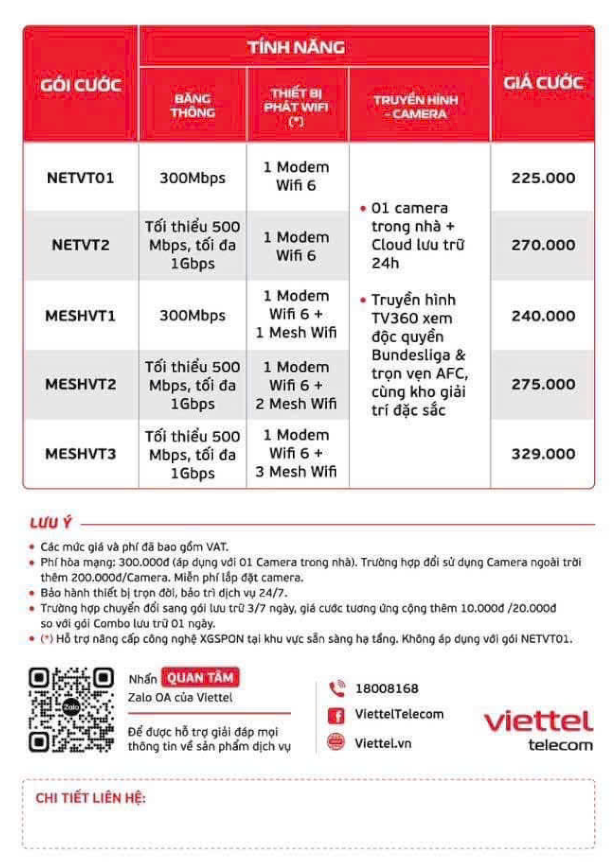 MeshVT3 - Internet Mesh Premium 500Mbps-1Gbps